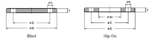 JIS B 2220 2k  Flanges dimensions